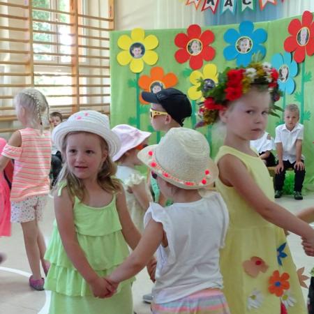 Wyświetl org. rozmiar
