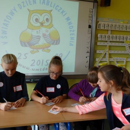Wyświetl org. rozmiar