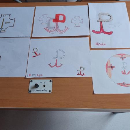 Wyświetl org. rozmiar