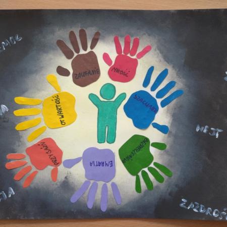 Wyświetl org. rozmiar